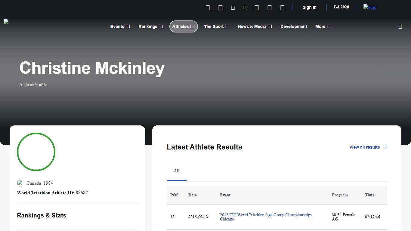 Christine Mckinley - Athlete Profile