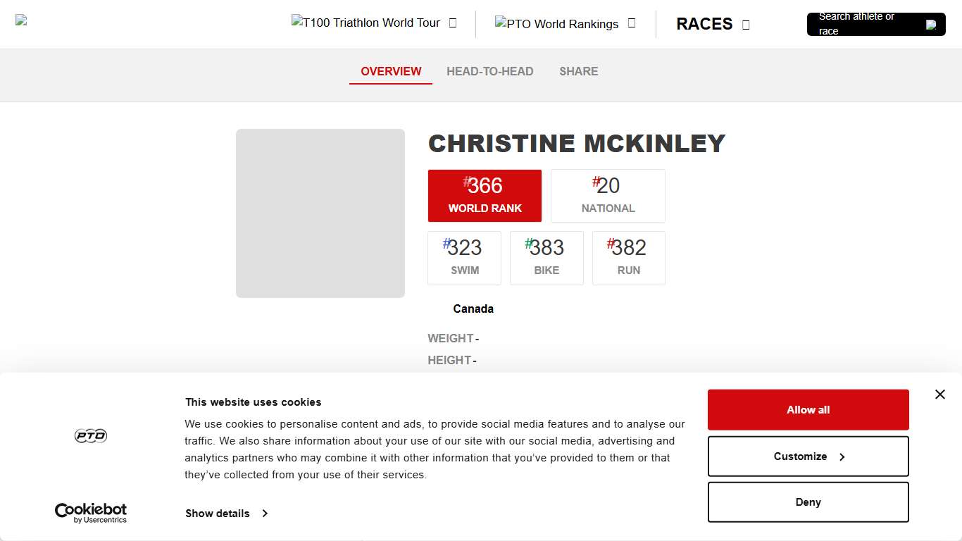 Christine Mckinley - Pro Triathlon Results | PTO